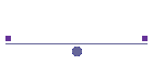 Procedure