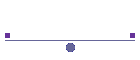String Tools